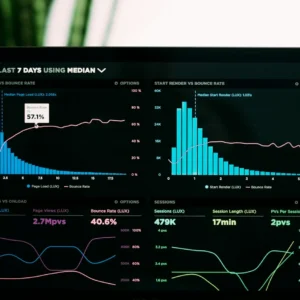 Gráficas de tráfico y posicionamiento web en pantalla